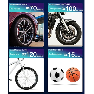 Compresor de aer pentru biciclete Compresor de aer pentru biciclete
