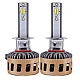Set 2 Becuri Led H3 cu 3 Nuante De Culori (galben, alb, xenon) Set 2 Becuri Led H3 cu 3 Nuante De Culori (galben, alb, xenon)