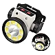 Lanterna puternica de cap LY 004 cu LED COB si senzor de miscare Lanterna puternica de cap LY 004 cu LED COB si senzor de miscare