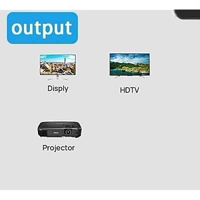 Splitter Switch HDMI cod QZ8Q2 8K cu 2 x HDMI 2.1 60/120 Hz la 1 x HDMI Splitter Switch HDMI cod QZ8Q2 8K cu 2 x HDMI 2.1 60/120 Hz la 1 x HDMI