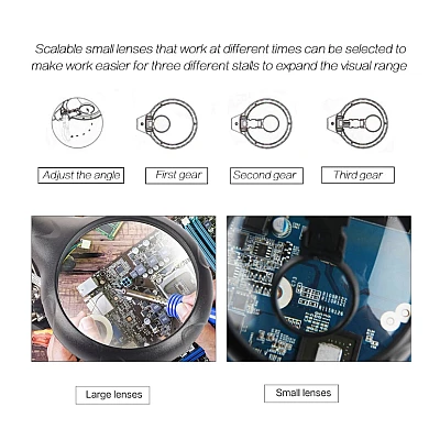 Set Lupa Andowl Q GJ5 Cleme pentru maini ajutatoare cu LED Set Lupa Andowl Q GJ5 Cleme pentru maini ajutatoare cu LED