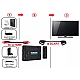 Convertor semnal video HDMI la SCART QY V06 FullHD 1080p Convertor semnal video HDMI la SCART QY V06 FullHD 1080p