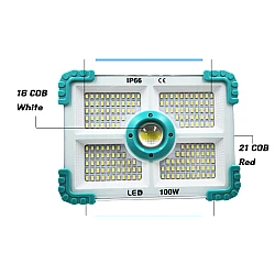 Proiector solar COBA CB F188 putere 100W si 188 LED Proiector solar COBA CB F188 putere 100W si 188 LED