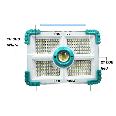 Proiector solar COBA CB F188 putere 100W si 188 LED Proiector solar COBA CB F188 putere 100W si 188 LED