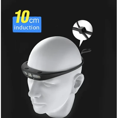 Lanterna Cap Frontala Andowl QTD160 Banda Flexibila LED XPG COB Senzor Lanterna Cap Frontala Andowl QTD160 Banda Flexibila LED XPG COB Senzor