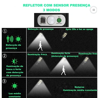 Lampa solara stil stradala Q D217 cu 9 casete Lampa solara stil stradala Q D217 cu 9 casete