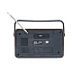 Radio FM model RETRO portabil Q FM01 Bluetooth USB AUX Radio FM model RETRO portabil Q FM01 Bluetooth USB AUX
