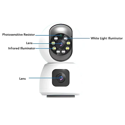 Camera de supraveghere Wifi ABQ A20 Smart Home/Office Camera de supraveghere Wifi ABQ A20 Smart Home/Office