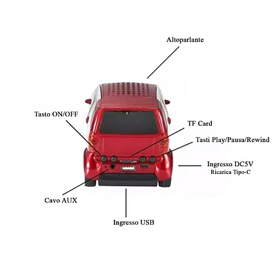 Boxa portabila Bluetooth Q YX233 in forma de masina SMART Boxa portabila Bluetooth Q YX233 in forma de masina SMART