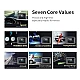 Display Head Up T600 Kilometraj cu GPS