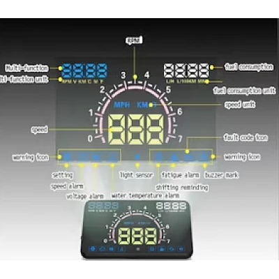 Display Auto Head Up E350 Kilometraj Cu Multiple Functii Si Proiectie Parbriz Display Auto Head Up E350 Kilometraj Cu Multiple Functii Si Proiectie Parbriz
