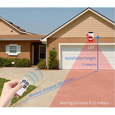 Alarma solara cu telecomanda Q BJ200 pentru exterior Alarma solara cu telecomanda Q BJ200 pentru exterior