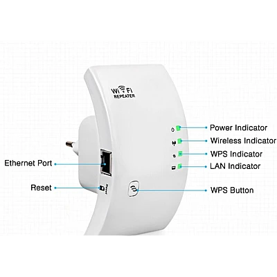 Amplificator wifi Andowl Q 9D functie repeater WiFi 2.4Ghz 100Mbps alb Amplificator wifi Andowl Q 9D functie repeater WiFi 2.4Ghz 100Mbps alb