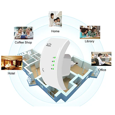 Amplificator wifi Andowl Q 9D functie repeater WiFi 2.4Ghz 100Mbps alb Amplificator wifi Andowl Q 9D functie repeater WiFi 2.4Ghz 100Mbps alb
