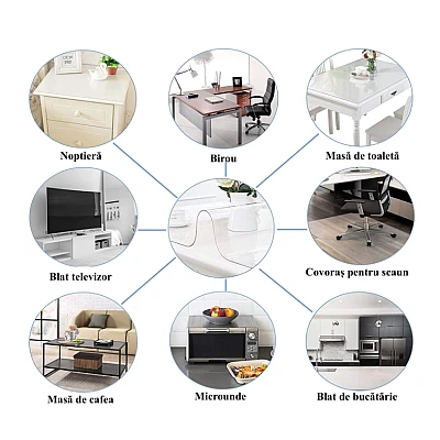 Set 2 x Folie protectie Transparenta dimensiune 60x300 cm (GROSIME 0,02 milimetri ) Set 2 x Folie protectie Transparenta dimensiune 60x300 cm (GROSIME 0,02 milimetri )