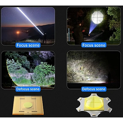 Mini lanterna de mana 808 PRO cu 4 moduri de iluminare Mini lanterna de mana 808 PRO cu 4 moduri de iluminare