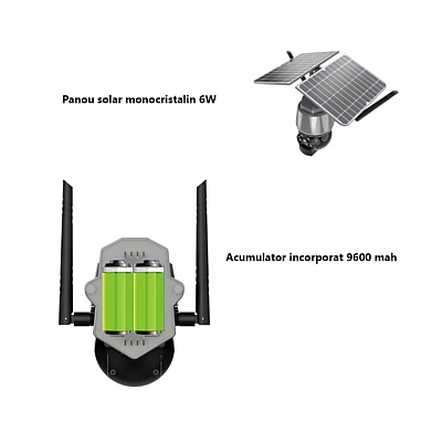 Camera de supraveghere SIM 4G Q S808 4MP exterior senzor miscare panou solar rotire din aplicatie Camera de supraveghere SIM 4G Q S808 4MP exterior senzor miscare panou solar rotire din aplicatie