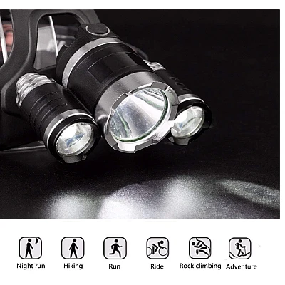 Lanterna frontala RJ 3000 Aluminiu Led 3 x CREE-XM-L T6 3000 Lumeni