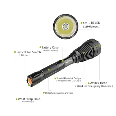 Lanterna de mana X BALOG BL Q2800 cu led puternic Lanterna de mana X BALOG BL Q2800 cu led puternic