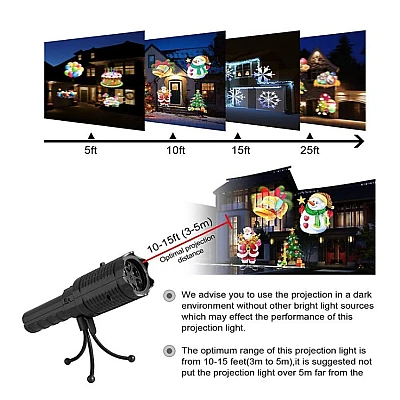 Proiector LED Laser tip Lanterna Andowl SE679 01 Decorare casa si gradina Proiector LED Laser tip Lanterna Andowl SE679 01 Decorare casa si gradina