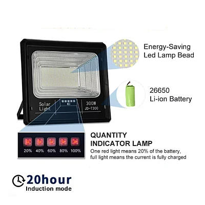Proiector LED 300W cu panou solar Proiector LED 300W cu panou solar