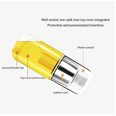 Pulverizator spray pentru ulei din sticla, reutilizabil 180 ml Pulverizator spray pentru ulei din sticla, reutilizabil 180 ml
