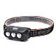 Lanterna de cap KX 214 cu 3 LED puternice Lanterna de cap KX 214 cu 3 LED puternice
