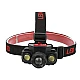 Lanterna de cap KX 1805 cu 3 faze iluminare 180 lm incarcare USB Lanterna de cap KX 1805 cu 3 faze iluminare 180 lm incarcare USB