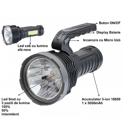 Lanterna de mana SL 02 cu LED T6 si COB 1000 lumeni Lanterna de mana SL 02 cu LED T6 si COB 1000 lumeni