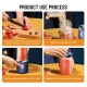 Mini Blender electric multifunctional cupa portabila