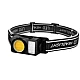 Lanterna puternica de cap YD03 incarcare USB Type C Lanterna puternica de cap YD03 incarcare USB Type C