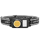 Lanterna puternica de cap YD03 incarcare USB Type C Lanterna puternica de cap YD03 incarcare USB Type C
