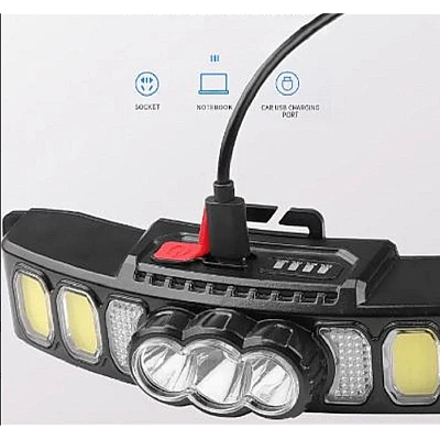 Lanterna de cap HX 811 cu 9 LED puternice si incarcare USB Lanterna de cap HX 811 cu 9 LED puternice si incarcare USB