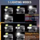 Lanterna frontala LY 801 Cob + 3 Led reglabila neagra