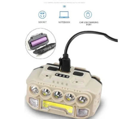 Lanterna de cap HX 817S cu 5 LED + COB si led rosu/albastru Lanterna de cap HX 817S cu 5 LED + COB si led rosu/albastru