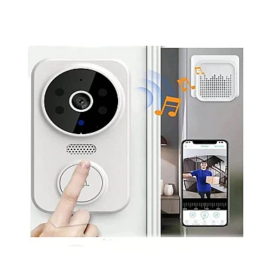 Sonerie inteligenta reincarcabila prin USB fără fir WiFi pentru interior si exterior Sonerie inteligenta reincarcabila prin USB fără fir WiFi pentru interior si exterior