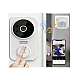 Sonerie inteligenta reincarcabila prin USB fără fir WiFi pentru interior si exterior Sonerie inteligenta reincarcabila prin USB fără fir WiFi pentru interior si exterior
