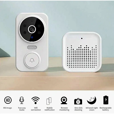Sonerie inteligenta reincarcabila prin USB fără fir WiFi pentru interior si exterior Sonerie inteligenta reincarcabila prin USB fără fir WiFi pentru interior si exterior
