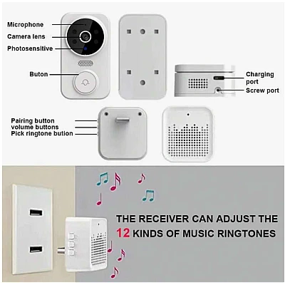 Sonerie inteligenta reincarcabila prin USB fără fir WiFi pentru interior si exterior Sonerie inteligenta reincarcabila prin USB fără fir WiFi pentru interior si exterior