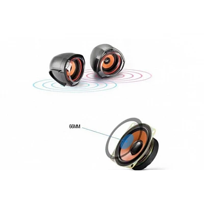Set 2 boxe audio pentru PC Andowl Q 87 30W Set 2 boxe audio pentru PC Andowl Q 87 30W