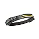 Lanterna de cap LED 6 moduri lumina RD C177 Lanterna de cap LED 6 moduri lumina RD C177
