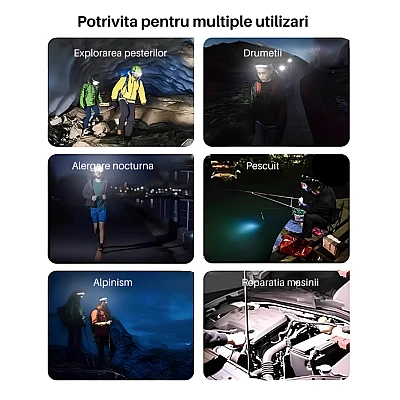 Lanterna de cap LED 6 moduri lumina RD C177 Lanterna de cap LED 6 moduri lumina RD C177