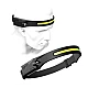 Lanterna frontala de cap LED RD C139 Negru Lanterna frontala de cap LED RD C139 Negru