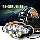 Lanterna frontala de cap 8 LED prindere pe cap RD C093 Albastru cu galben Lanterna frontala de cap 8 LED prindere pe cap RD C093 Albastru cu galben