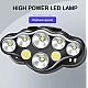 Lanterna frontala de cap 8 LED prindere pe cap RD C093 Albastru cu galben Lanterna frontala de cap 8 LED prindere pe cap RD C093 Albastru cu galben