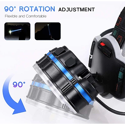 Lanterna frontala de cap 8 LED prindere pe cap RD C093 Albastru cu galben Lanterna frontala de cap 8 LED prindere pe cap RD C093 Albastru cu galben