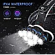 Lanterna frontala de cap 8 LED prindere pe cap RD C093 Albastru cu galben Lanterna frontala de cap 8 LED prindere pe cap RD C093 Albastru cu galben
