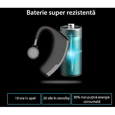 Casca wireless S109 Bluetooth 5.0 Reducerea zgomotului Negru Casca wireless S109 Bluetooth 5.0 Reducerea zgomotului Negru