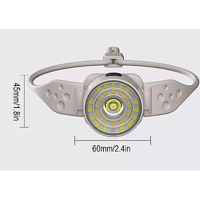 Lanterna de Cap G25 Frontala LED Alb si Color Banda Flexibila USB C Lanterna de Cap G25 Frontala LED Alb si Color Banda Flexibila USB C