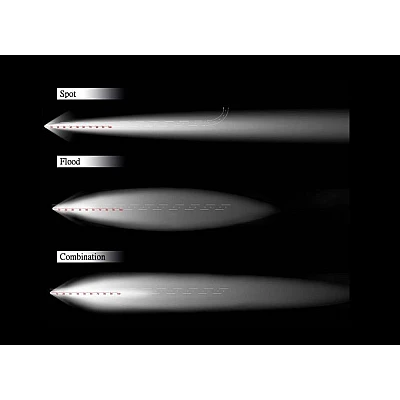 LED Bar 4D 240W Curbat 12V / 24V Luminozitate 20400 Lumeni dimensiune 106 cm Combo Beam LED Bar 4D 240W Curbat 12V / 24V Luminozitate 20400 Lumeni dimensiune 106 cm Combo Beam